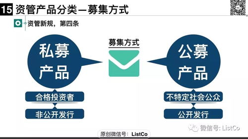 金博士開講 一文說清大資管新規(guī)下的私募資管產(chǎn)品監(jiān)管與應(yīng)對(duì)